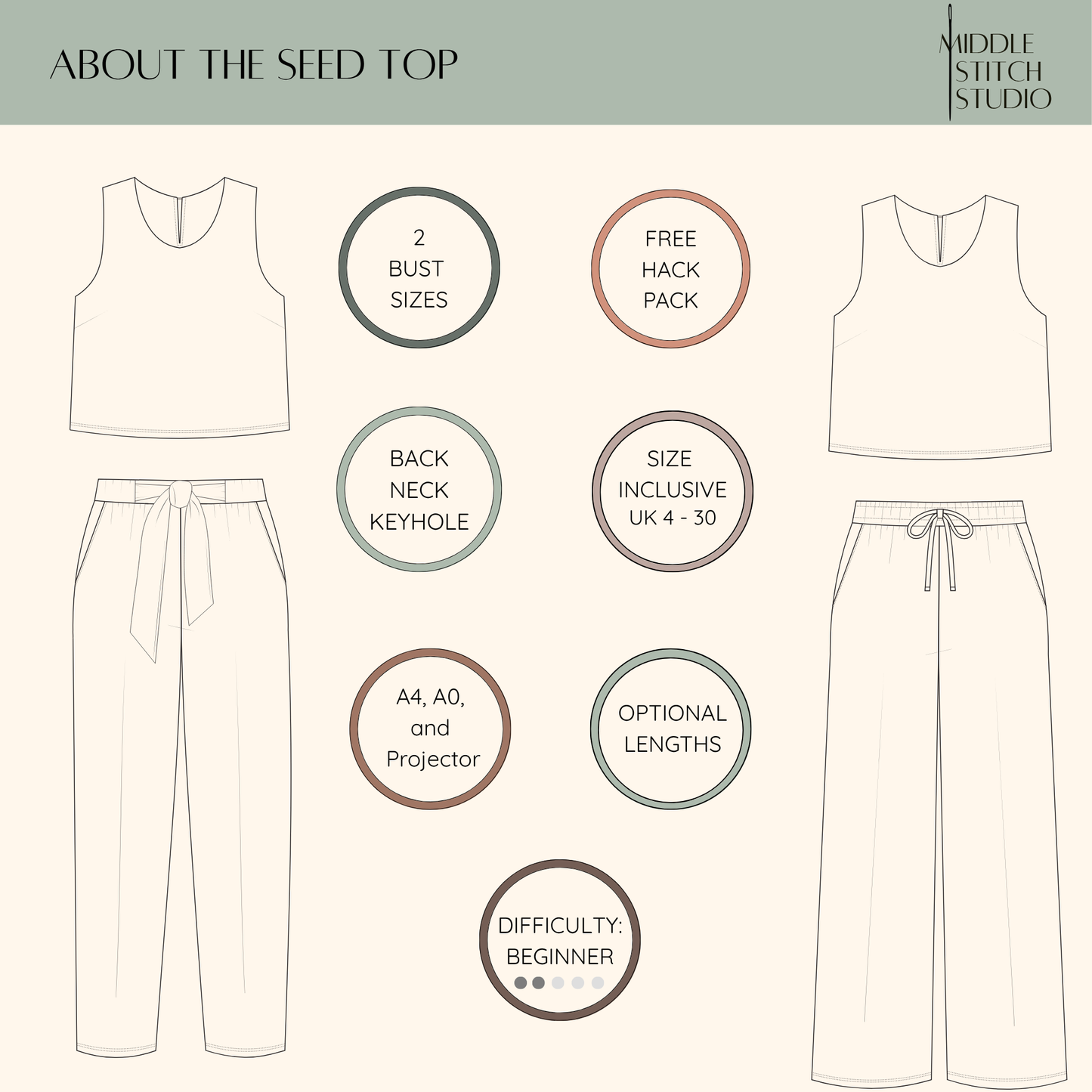 Technical drawing of The Seed Top sewing pattern design features and specifications from Middle Stitch Studio.