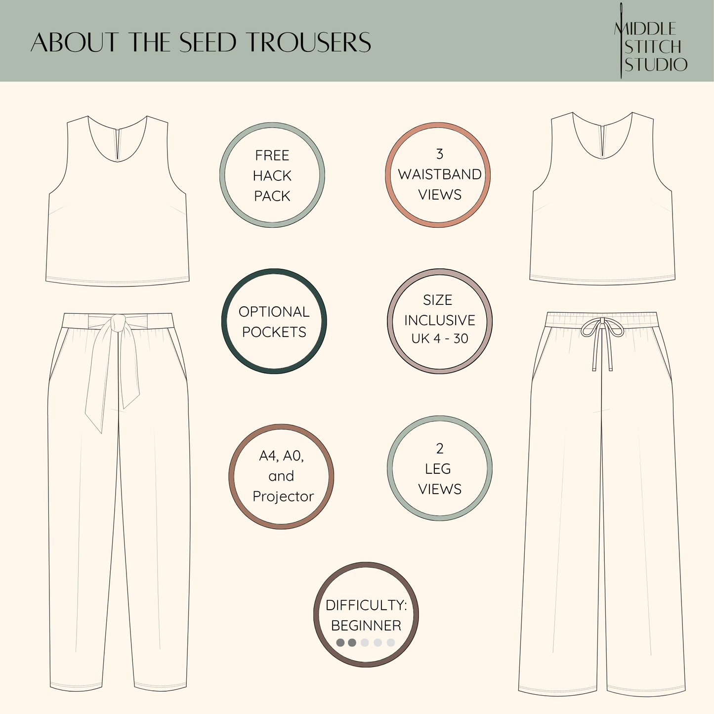 Technical drawing of seed trousers with features and specifications on a light gray background.