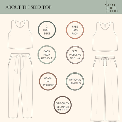 Technical drawing of The Seed Top sewing pattern design features and specifications from Middle Stitch Studio.